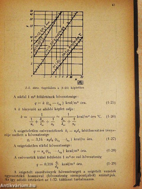 Hőerőművek kézikönyve