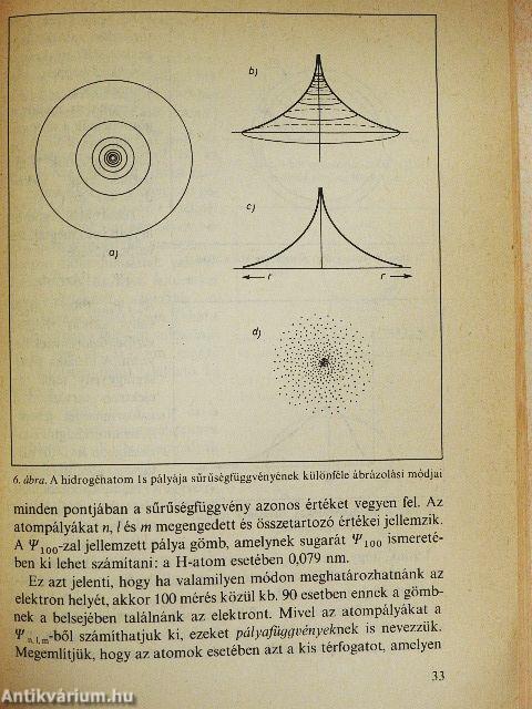 Atomok, ionok, molekulák