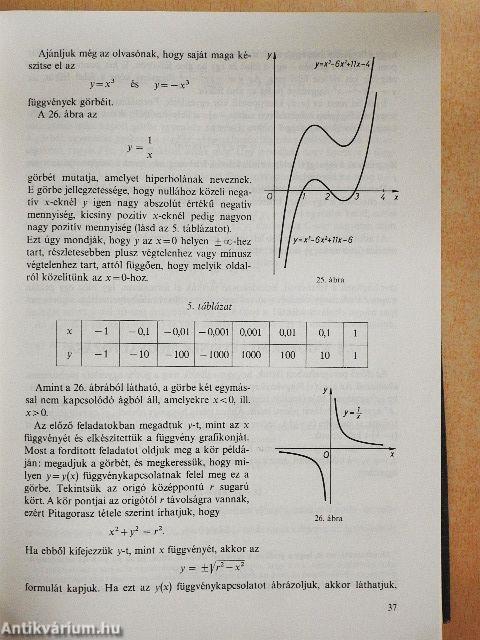 Ismerkedés a felsőbb matematikával és fizikai alkalmazásaival