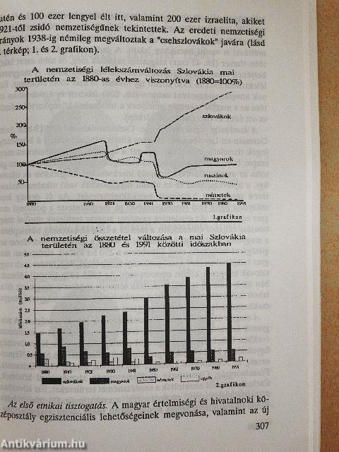 Magyarként a felvidéken