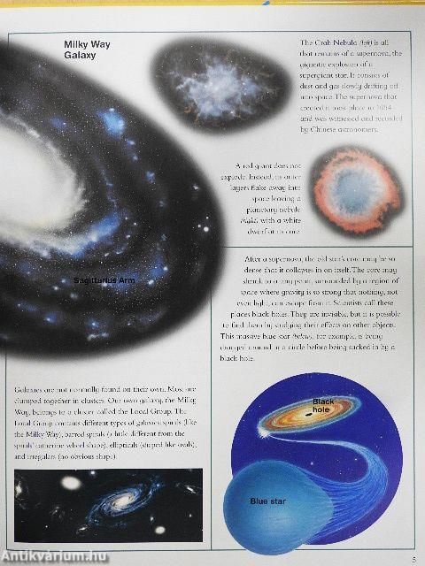 The Space Atlas