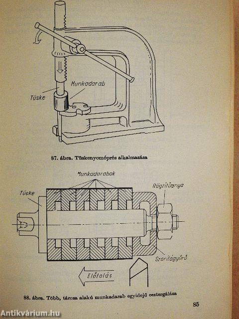 Műhelygyakorlatok II.