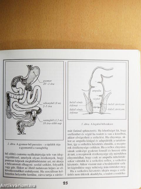 A székrekedés és étrendi kezelése