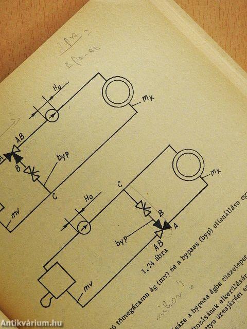 Lakóépületek automatizált hőközpontjai