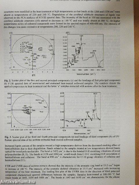 Seventh European Workshop on Lignocellulosics and Pulp