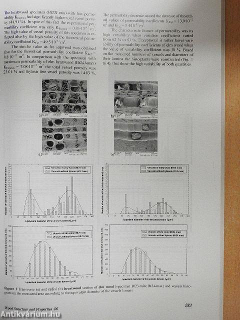 Wood Structure and Properties '06