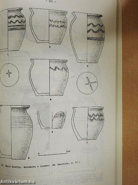 Archeologické vyskumy a nálezy na Slovensku v Roku 1985