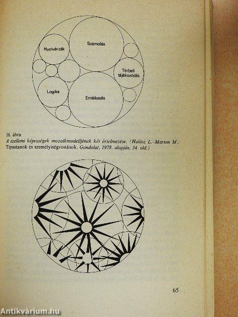 Az érték bennünk van
