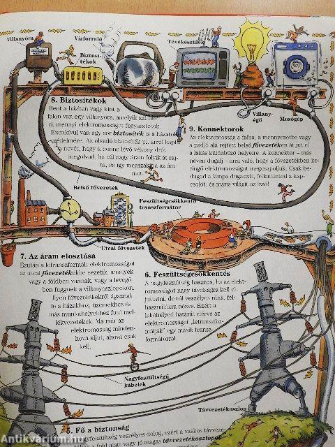 Mi történik, amikor...?