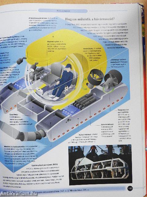 Így működik a harmadik évezred technikája