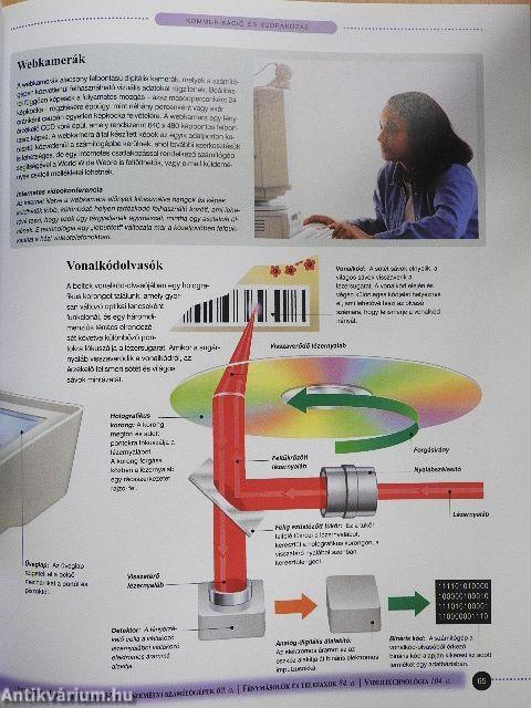 Így működik a harmadik évezred technikája