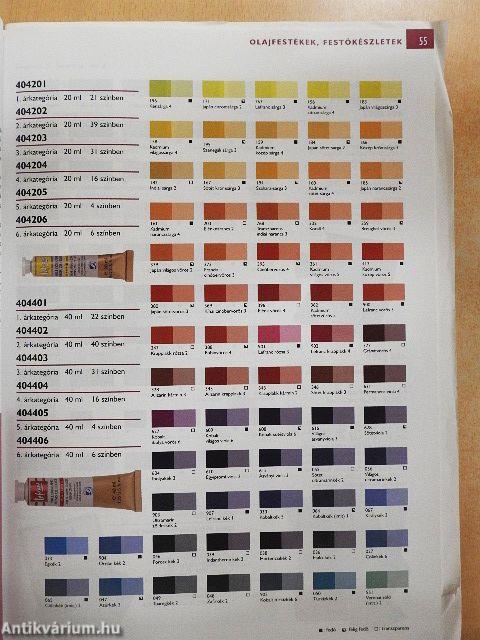 Művészellátó kézikönyv