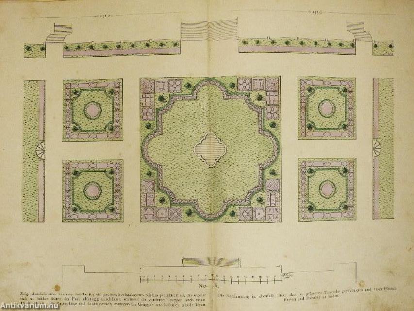Die moderne Teppichgärtnerei