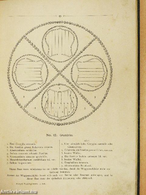 Die moderne Teppichgärtnerei