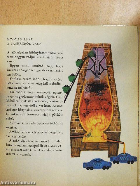 Kalandos kísérletek