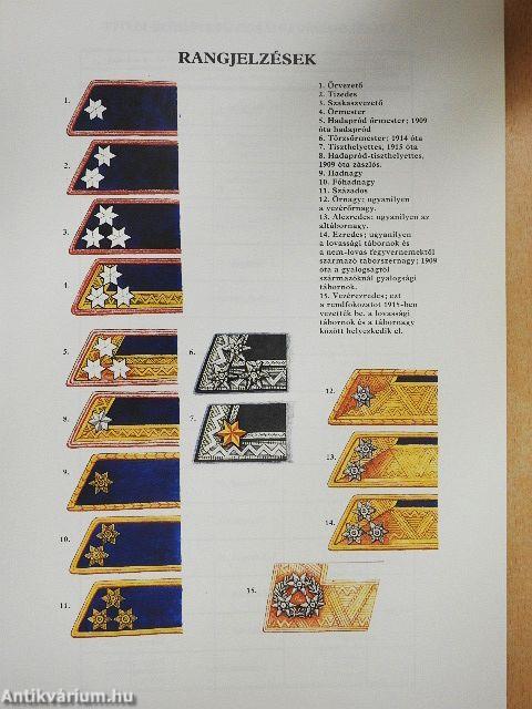 Királyért és hazáért