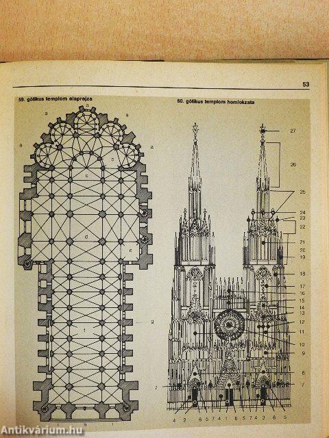 Építészeti szakszótár