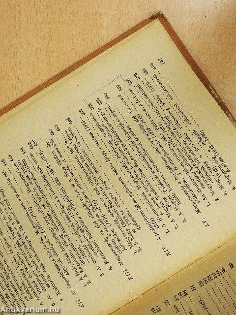 A magyar nép története