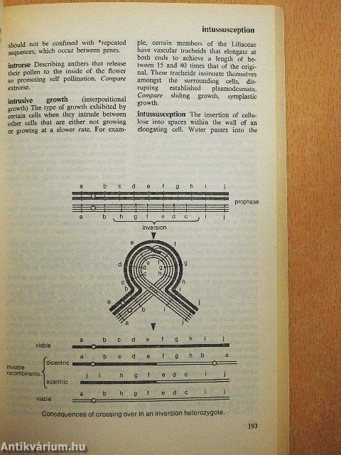 The Penguin Dictionary of Botany