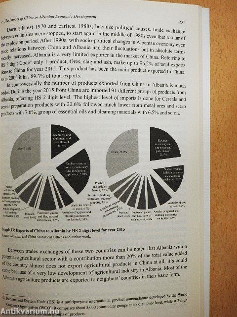 China-CEEC Cooperation and the "Belt and Road Initiative"