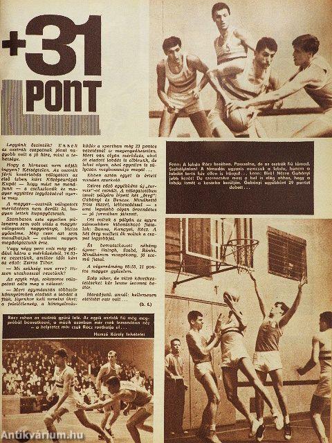 Képes Sport 1966. január-december