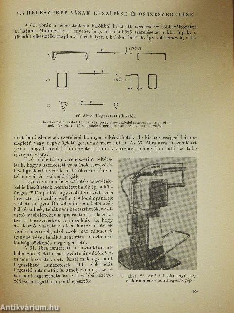 Betonacélok és feszítőhuzalok feldolgozása