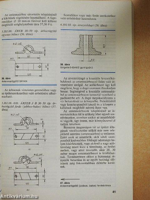 Televízió és rádió URH távolsági vétel