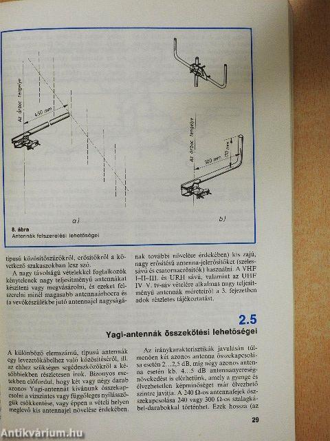 Televízió és rádió URH távolsági vétel