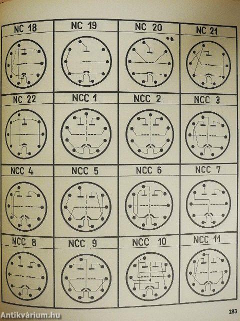 Elektroncső-Atlasz 1.