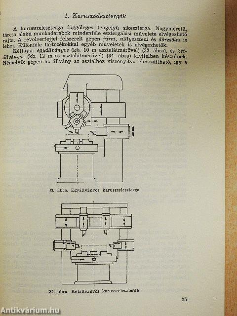 Szerszámgépek I.