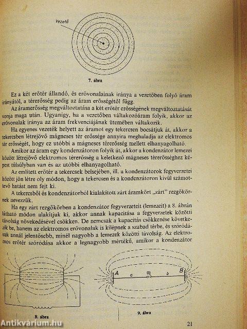 Antennák méretezése