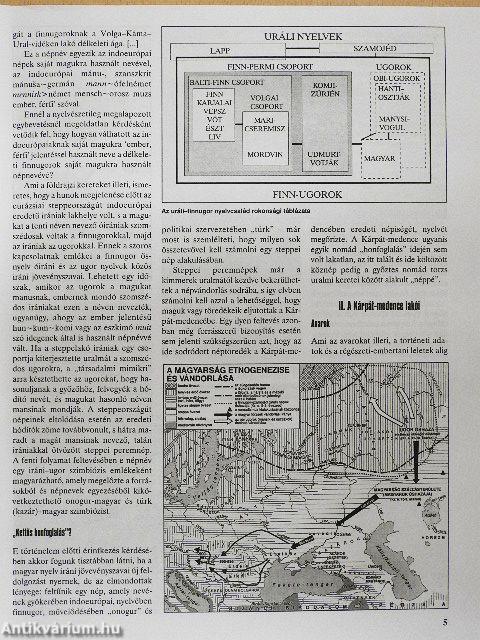 História 2001/1-10.