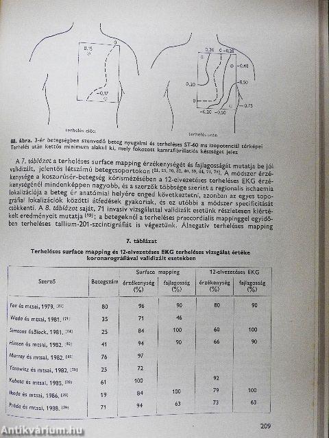 Számítástechnika és kardiológiai alkalmazása