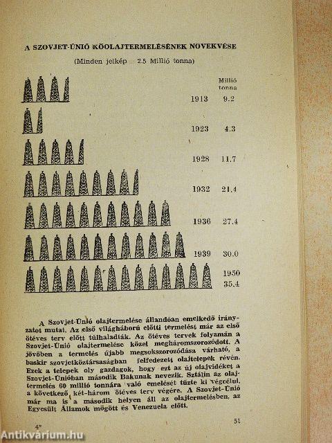 Épül az új világ