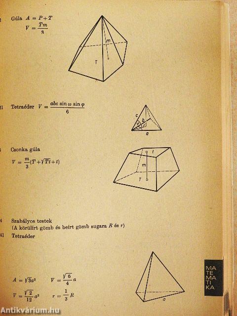 Négyjegyű függvénytáblázatok