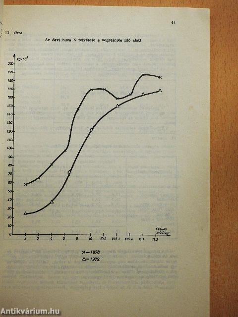 Az őszi búza szervesanyag termelése és tápanyagforgalma I.