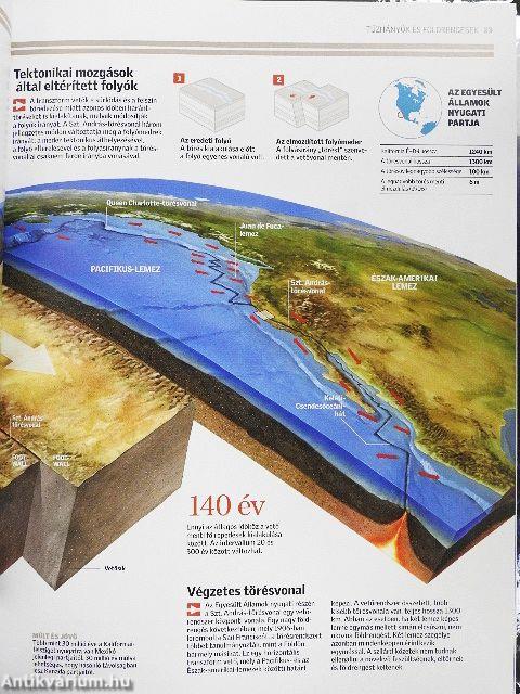 Tűzhányók és földrengések