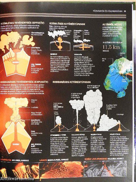 Tűzhányók és földrengések