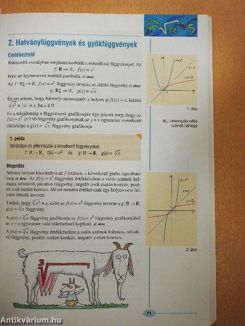 Sokszínű matematika 11.