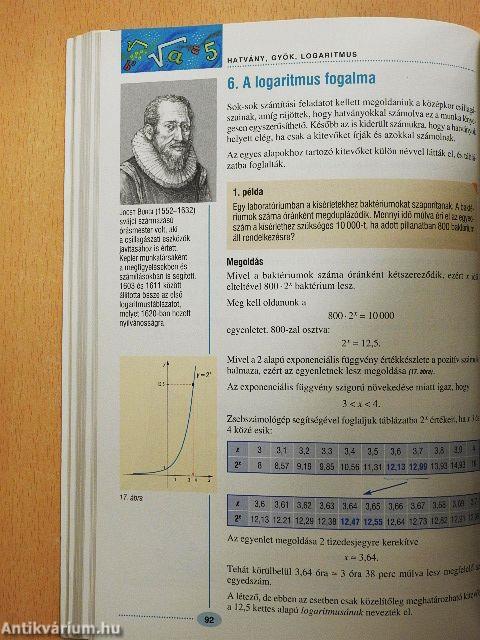 Sokszínű matematika 11.