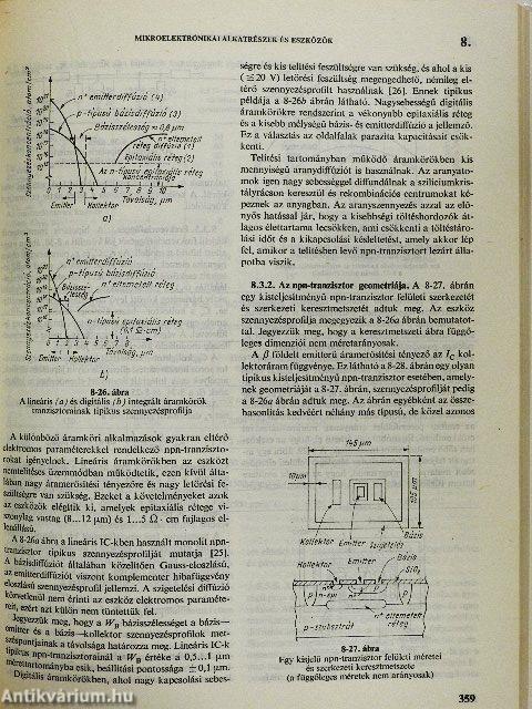 Elektronikai kézikönyv 1-2.