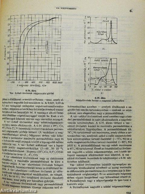 Elektronikai kézikönyv 1-2.