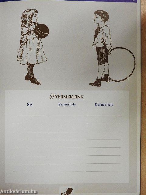 Családunk Története