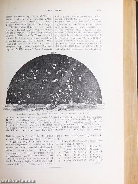 Természettudományi Közlöny 1906. január-december/Pótfüzetek a Természettudományi Közlönyhöz 1906. január-december