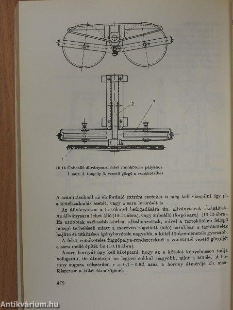 Bányászati szállítóberendezések