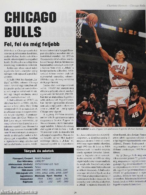 Az NBA képes enciklopédiája - Kosárlabda