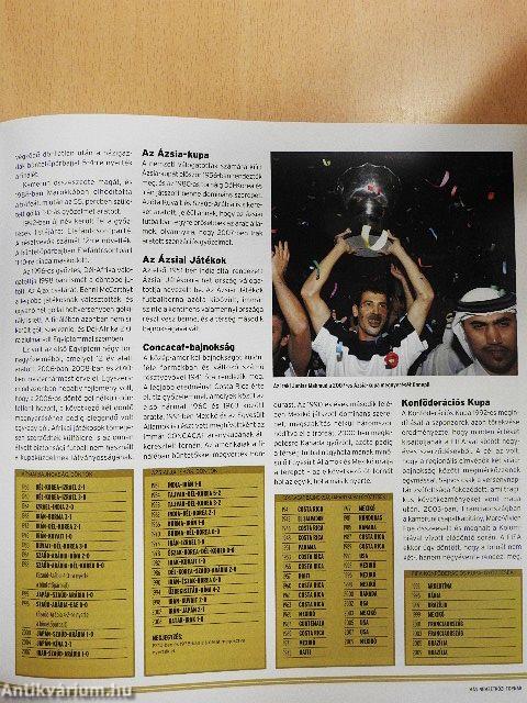 A futball enciklopédiája