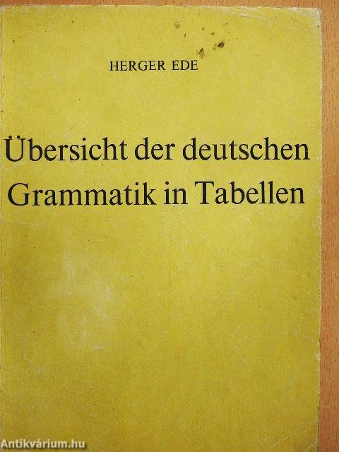Übersicht der deutschen Grammatik in Tabellen