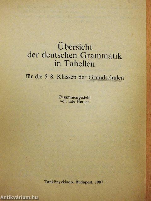 Übersicht der deutschen Grammatik in Tabellen