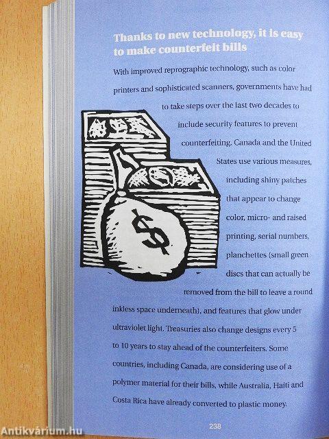 1,000 Common Delusions